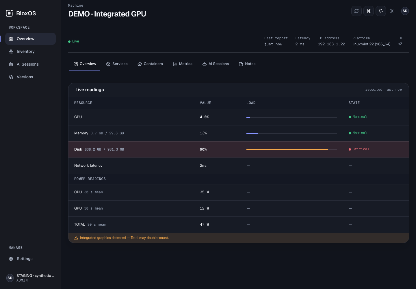 BloxOS Machine Detail page with live CPU, RAM, disk, and GPU readings plus component power